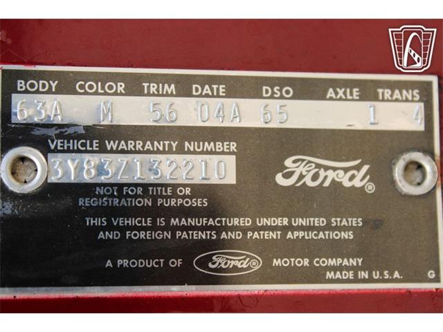 1963 Ford Thunderbird (CC-2091685) for sale in Houston, Texas