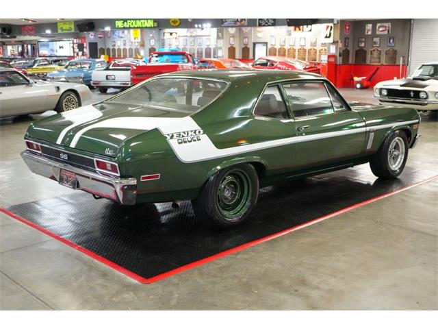 1972 Chevrolet Nova (CC-2091718) for sale in Homer City, Pennsylvania