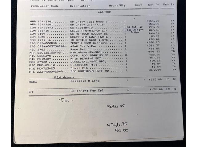 1972 Chevrolet Nova (CC-2091718) for sale in Homer City, Pennsylvania