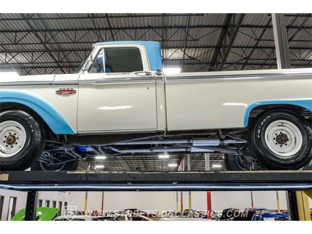 1966 Ford F250 (CC-2091945) for sale in Ft Worth, Texas