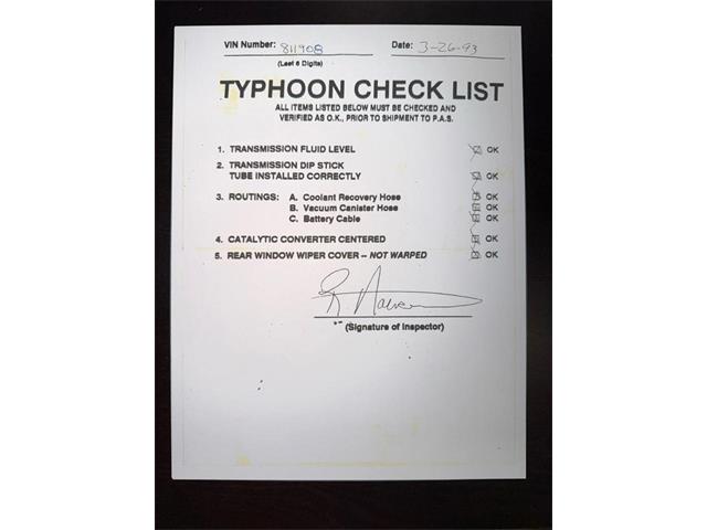 1993 GMC Typhoon (CC-2090196) for sale in Lenexa, Kansas