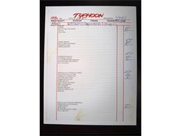 1993 GMC Typhoon (CC-2090196) for sale in Lenexa, Kansas