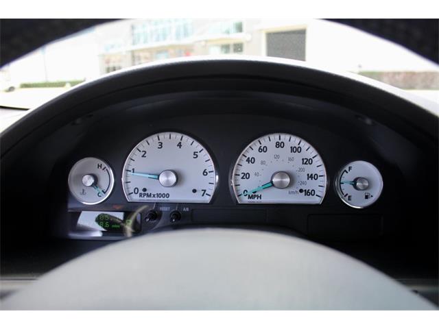 2003 Ford Thunderbird (CC-2092117) for sale in Sarasota, Florida