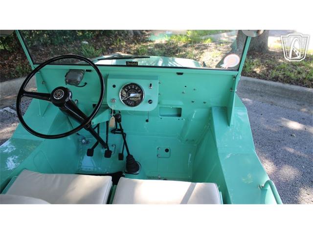 1966 Austin Mini Moke (CC-2092351) for sale in Lake Mary, Florida