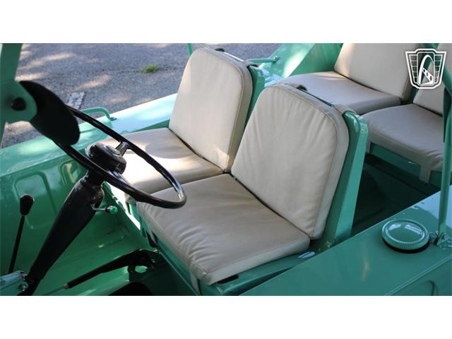 1966 Austin Mini Moke (CC-2092351) for sale in Lake Mary, Florida