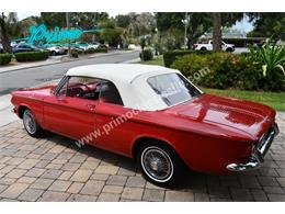 1963 Chevrolet Corvair (CC-2092467) for sale in Lakeland, Florida