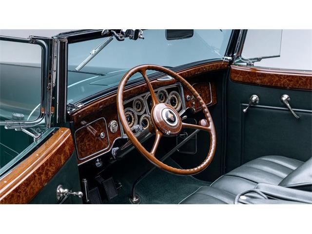 1934 Packard Twelve (CC-2092599) for sale in Carmel, California