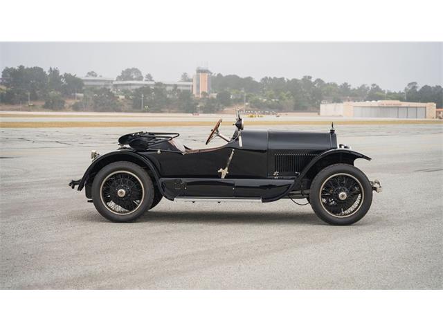 1922 Stutz Series K (CC-2092722) for sale in Carmel, California