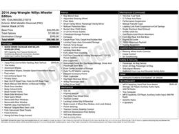 2014 Jeep Wrangler (CC-2092797) for sale in Ft Worth, Texas