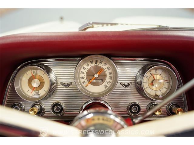 1959 Ford Thunderbird (CC-2093093) for sale in Concord, North Carolina