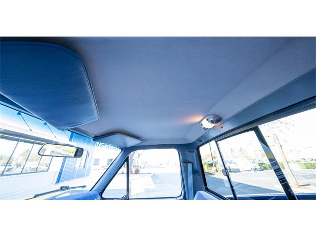 1981 Ford F150 (CC-2093275) for sale in Rohnert Park, California