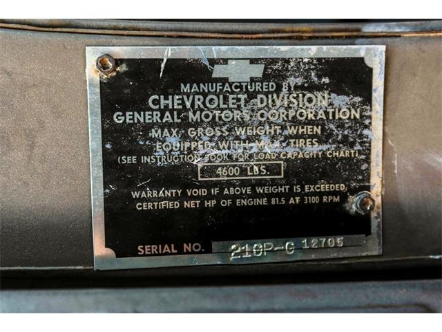 1949 Chevrolet 3100 (CC-2093482) for sale in Sioux Falls, South Dakota