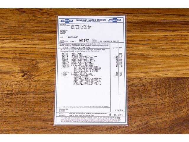 1963 Chevrolet Impala SS (CC-2093538) for sale in Bristol, Pennsylvania