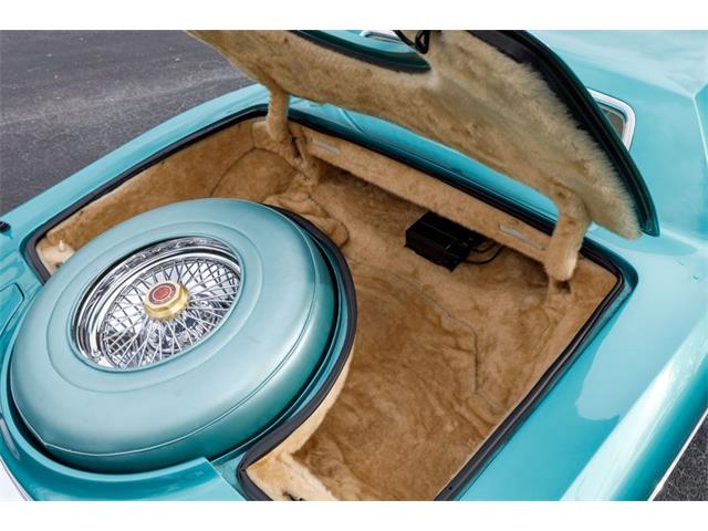1978 Stutz Blackhawk (CC-2093593) for sale in Orlando, Florida