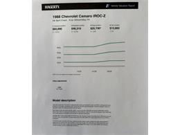 1988 Chevrolet Camaro (CC-2093626) for sale in Woodbury, New Jersey
