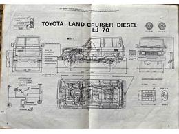1985 Toyota Land Cruiser (CC-2093654) for sale in Dakar, Senegal