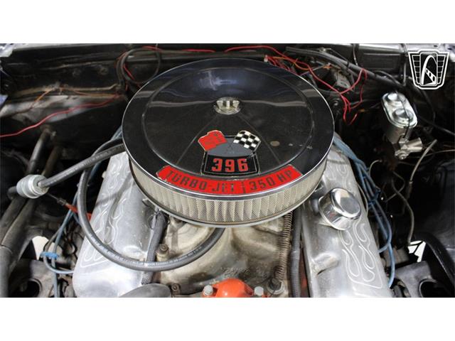 1968 Chevrolet Camaro (CC-2093716) for sale in Tulsa, Oklahoma