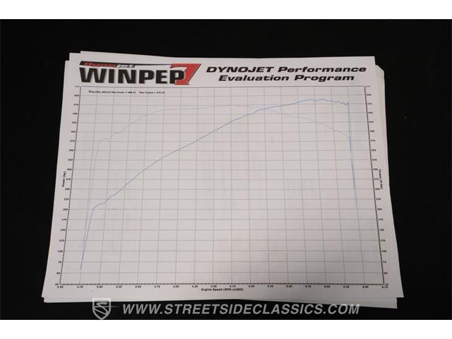 2001 Chevrolet Camaro (CC-2093717) for sale in Concord, North Carolina