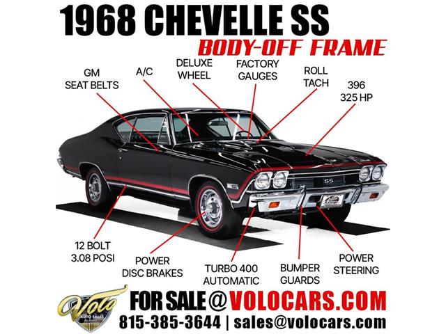 1968 Chevrolet Chevelle (CC-2093738) for sale in Volo, Illinois