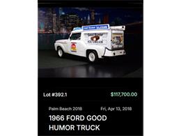 1967 Ford F250 (CC-2094057) for sale in Hingham, Massachusetts