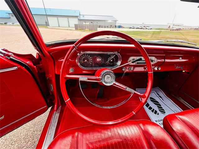 1963 Chevrolet Nova II (CC-2094201) for sale in Sioux City, Iowa