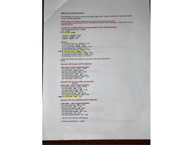 2002 Chevrolet Camaro SS (CC-2094278) for sale in Huntsville, Alabama