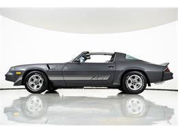 1981 Chevrolet Camaro Z28 (CC-2090434) for sale in St. Charles, Missouri