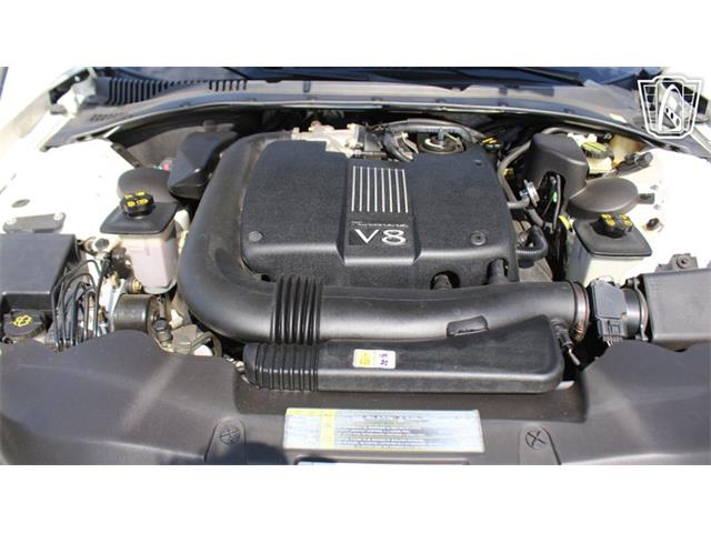 2002 Ford Thunderbird (CC-2094422) for sale in Olathe, Kansas
