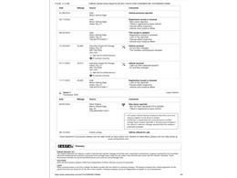 2021 Volvo XC60 (CC-2090451) for sale in Ramsey, Minnesota