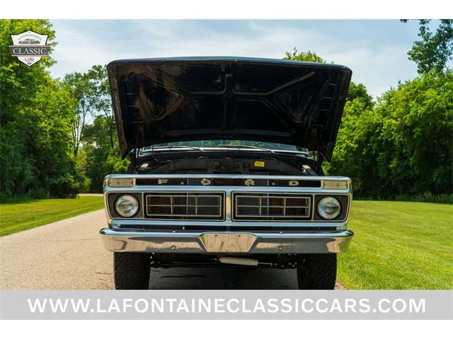 1976 Ford F150 (CC-2090468) for sale in Milford, Michigan