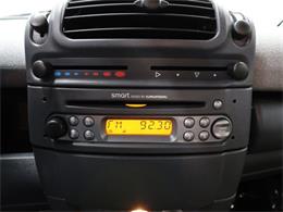 2002 Smart Fortwo (CC-2094711) for sale in Christiansburg, Virginia