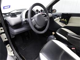 2002 Smart Fortwo (CC-2094711) for sale in Christiansburg, Virginia