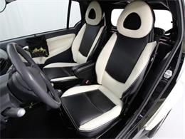 2002 Smart Fortwo (CC-2094711) for sale in Christiansburg, Virginia