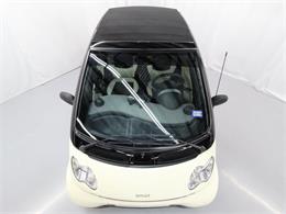 2002 Smart Fortwo (CC-2094711) for sale in Christiansburg, Virginia