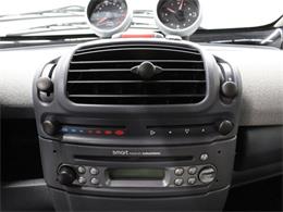 2002 Smart Fortwo (CC-2094711) for sale in Christiansburg, Virginia
