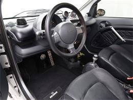 2001 Smart Fortwo (CC-2094765) for sale in Christiansburg, Virginia