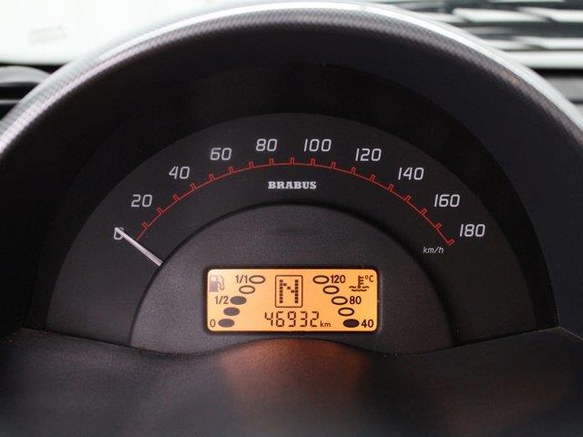 2001 Smart Fortwo (CC-2094765) for sale in Christiansburg, Virginia