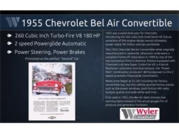 1955 Chevrolet Bel Air (CC-2094804) for sale in Milford, Ohio