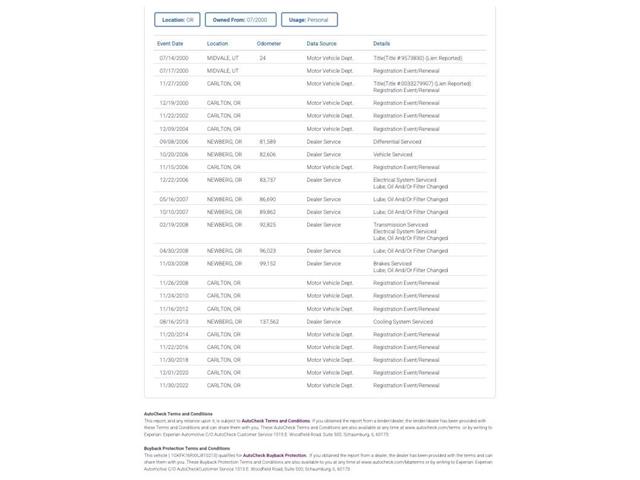 1999 Chevrolet Suburban (CC-2095907) for sale in Denver , Colorado