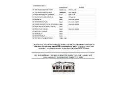 1986 BMW 635csi (CC-2095927) for sale in Denver , Colorado