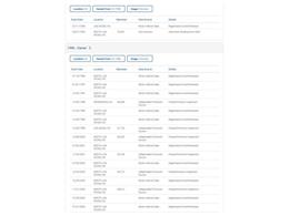 1982 Chevrolet Silverado (CC-2095938) for sale in Denver , Colorado