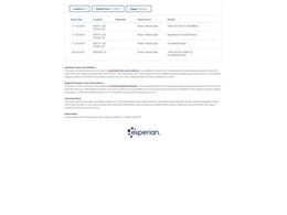 1982 Chevrolet Silverado (CC-2095938) for sale in Denver , Colorado