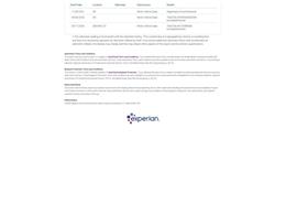 1993 GMC Suburban (CC-2095951) for sale in Denver , Colorado
