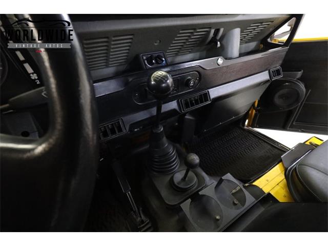 1994 Land Rover Defender 90 (CC-2095970) for sale in Denver , Colorado