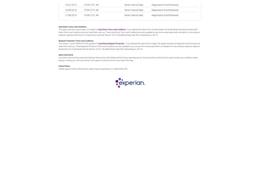 1997 Chevrolet Silverado Z/71 (CC-2096024) for sale in Denver , Colorado