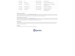 1992 Chevrolet Silverado (CC-2096054) for sale in Denver , Colorado