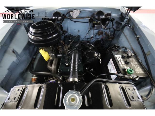 1947 Studebaker Commander (CC-2096064) for sale in Denver , Colorado