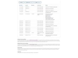 1999 Jeep Cherokee (CC-2096089) for sale in Denver , Colorado