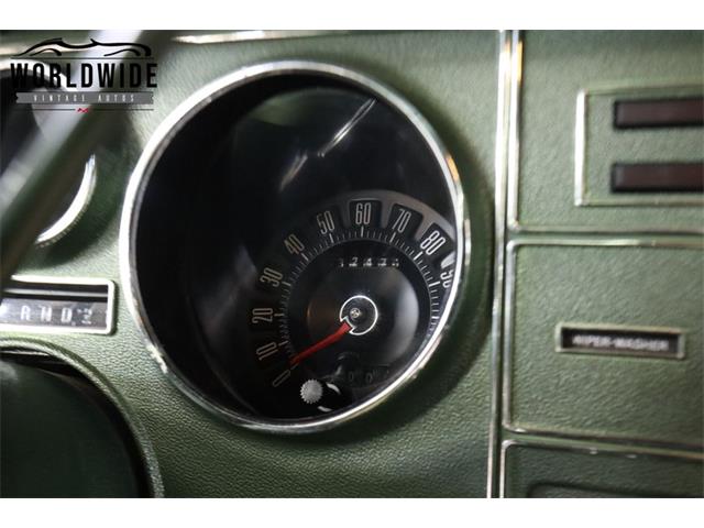 1974 Ford Thunderbird (CC-2096108) for sale in Denver , Colorado