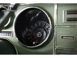 1974 Ford Thunderbird (CC-2096108) for sale in Denver , Colorado